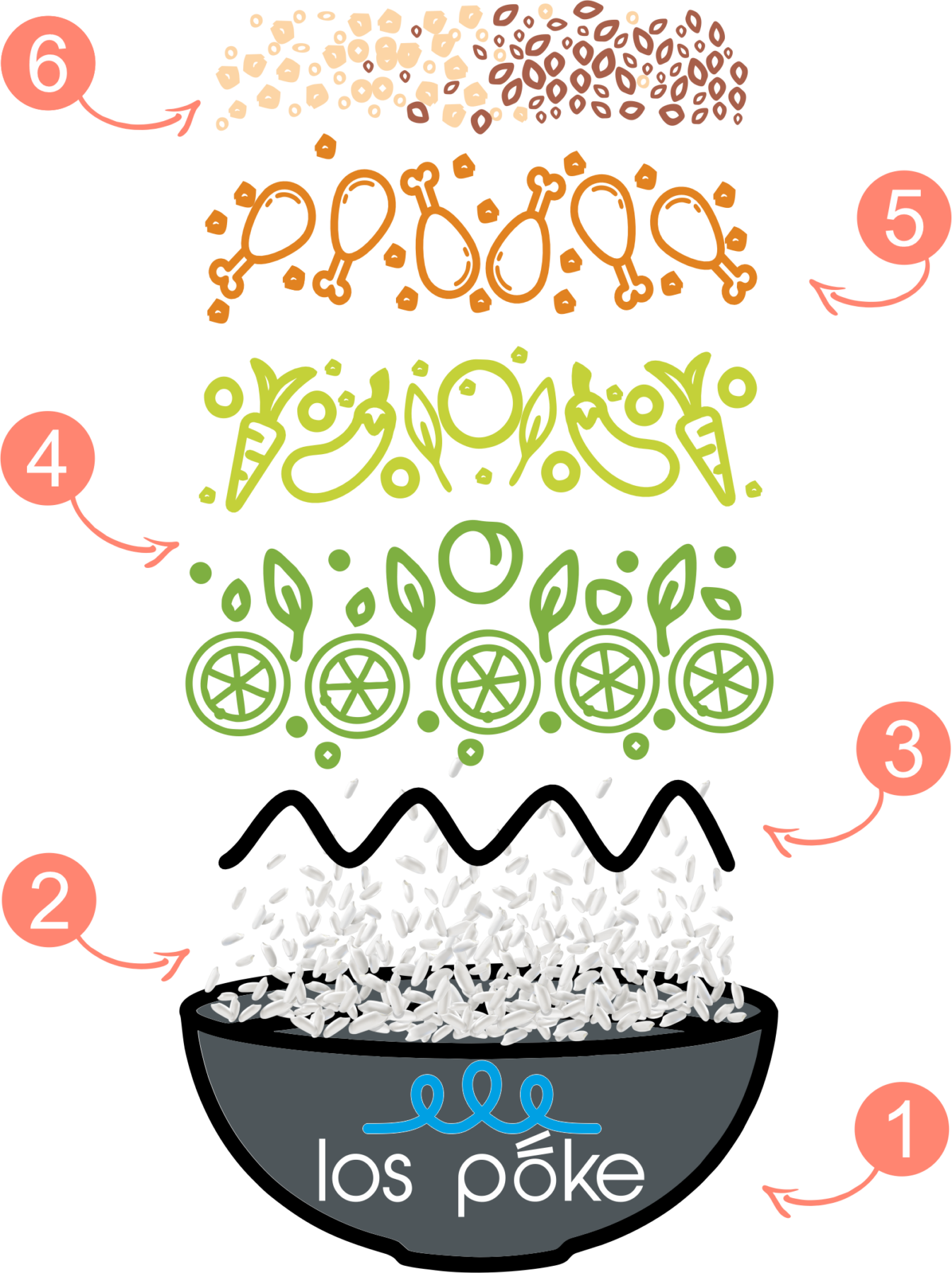 BOL POKEBOWL 10